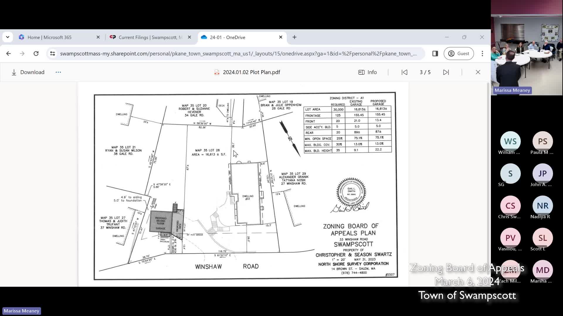 Zoning Board of Appeals 3/6/24